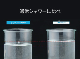 約20%※の節水効果