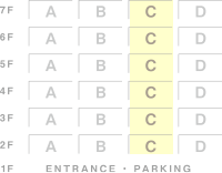 CTYPE 2LDK